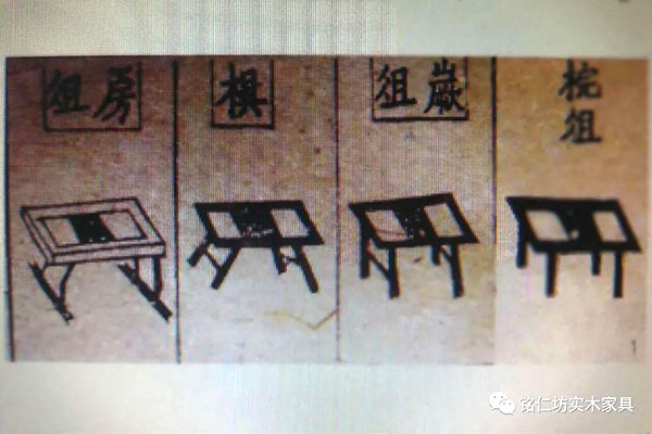 桌案之始，為俎孔碩——我國(guó)桌案類家具始祖“俎”